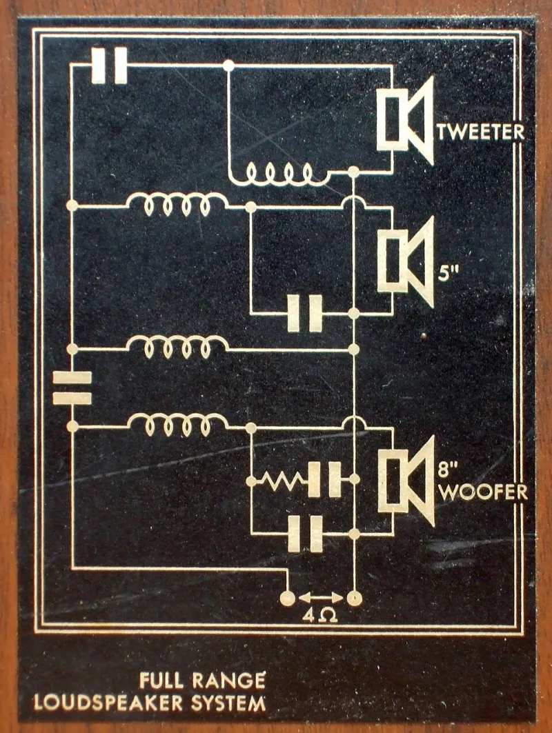 The Hidden Hand Inside Your Speaker Cabinet: How Crossovers Shape the Sound You Never Knew You Were Hearing